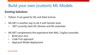 Less Control / Easy
Existing Solutions
Build your own (custom) ML Models
 