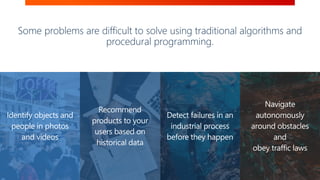 Some problems are difficult to solve using traditional algorithms and
procedural programming.
 