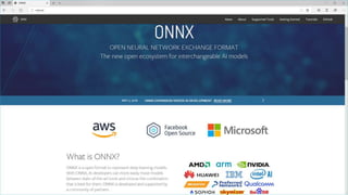 Windows ML uses ONNX models
 