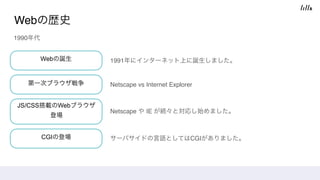 Webの歴史
1990年代
Webの誕生
第一次ブラウザ戦争
JS/CSS搭載のWebブラウザ
登場
CGIの登場
1991年にインターネット上に誕生しました。
Netscape vs Internet Explorer
Netscape や IE が続々と対応し始めました。
サーバサイドの言語としてはCGIがありました。
 