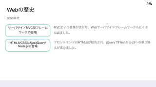 Webの歴史
2000年代
MVCという言葉が流行り、Webサーバサイドフレームワークもたくさ
ん出ました。
フロントエンドはHTML5が勧告され、jQueryでFlashからJSへの乗り換
えが進みました。
サーバサイドMVC型フレーム
ワークの登場
HTML5/CSS3/Ajax/jQuery/
Node.jsの登場
 