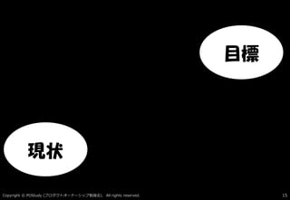 Copyright © POStudy ( ). All rights reserved.プロダクトオーナーシップ勉強会 15
現状
目標
 