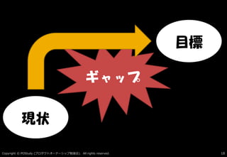 Copyright © POStudy ( ). All rights reserved.プロダクトオーナーシップ勉強会 18
現状
目標
ギャップ
 