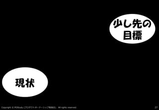Copyright © POStudy ( ). All rights reserved.プロダクトオーナーシップ勉強会 27
現状
少し先の
目標
 