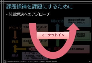 課題候補を課題にするために
• 問題解決へのアプローチ
Copyright© POStudy . All rights reserved.～アジャイル・プロダクトマネジメント研究会～ 45
解決方法
課題
目標と現状の差
今はどうなっているか
（実際の姿、予想される
状態、予期せぬ結果）
現状
直近どうなっていたいか
（到達したい姿）目標
GAP = 問題
ビジョン 将来どうなっていたいか
（ありたい姿）
目標と現状の差を
産み出す阻害要因
課題解決のために
具体的にやること
課題解決のために
具体的にやること
目標と現状の差を
産み出す阻害要因マーケットイン
 