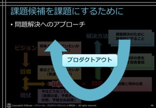 課題候補を課題にするために
• 問題解決へのアプローチ
Copyright© POStudy . All rights reserved.～アジャイル・プロダクトマネジメント研究会～ 46
解決方法
課題
目標と現状の差
今はどうなっているか
（実際の姿、予想される
状態、予期せぬ結果）
現状
直近どうなっていたいか
（到達したい姿）目標
GAP = 問題
ビジョン 将来どうなっていたいか
（ありたい姿）
目標と現状の差を
産み出す阻害要因
課題解決のために
具体的にやること
課題解決のために
具体的にやること
目標と現状の差を
産み出す阻害要因プロダクトアウト
 