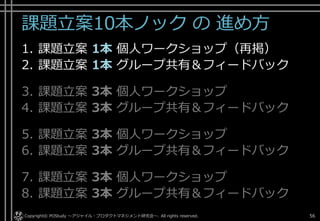 課題立案10本ノック の 進め方
1. 課題立案 1本 個人ワークショップ（再掲）
2. 課題立案 1本 グループ共有＆フィードバック
3. 課題立案 3本 個人ワークショップ
4. 課題立案 3本 グループ共有＆フィードバック
5. 課題立案 3本 個人ワークショップ
6. 課題立案 3本 グループ共有＆フィードバック
7. 課題立案 3本 個人ワークショップ
8. 課題立案 3本 グループ共有＆フィードバック
Copyright© POStudy . All rights reserved.～アジャイル・プロダクトマネジメント研究会～ 56
 