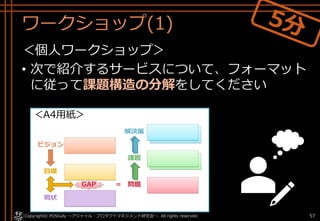 ワークショップ(1)
＜個人ワークショップ＞
• 次で紹介するサービスについて、フォーマット
に従って課題構造の分解をしてください
Copyright© POStudy . All rights reserved.～アジャイル・プロダクトマネジメント研究会～ 57
＜A4用紙＞
 