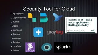 20181219 Introduction of Incident Response in AWS for Beginers | PPTX