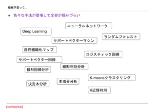 機械学習って…
● 色々な手法が登場して全容が掴みづらい
Deep Learning
サポートベクターマシン
ロジスティック回帰
線形判別分析
線形回帰分析
K-meansクラスタリング
主成分分析
自己組織化マップ
K近傍判別
ランダムフォレスト
決定木分析
ニューラルネットワーク
サポートベクター回帰
 
