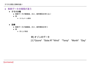クラス分類と回帰の違い
● 教師データの種類が違う
● クラス分類
● 教師データが離散値、大小、順序関係を持たない
● 例
● スパムメール検知
● 回帰
● 教師データが連続値、大小、順序関係を持つ
● 例
● 売り上げ推定
[1] "Ozone" "Solar.R" "Wind" "Temp" "Month" "Day"
例) オゾンのデータ
 