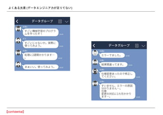よくある光景 (データエンジニア力が足りてない)
 