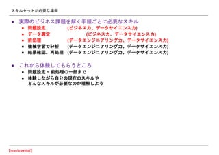 スキルセットが必要な場面
● 実際のビジネス課題を解く手順ごとに必要なスキル
● 問題設定 (ビジネス力、データサイエンス力)
● データ選定 (ビジネス力、データサイエンス力)
● 前処理 (データエンジニアリング力、データサイエンス力)
● 機械学習で分析 (データエンジニアリング力、データサイエンス力)
● 結果確認、再処理 (データエンジニアリング力、データサイエンス力)
● これから体験してもらうところ
● 問題設定 ~ 前処理の一部まで
● 体験しながら自分の現在のスキルや
どんなスキルが必要なのか理解しよう
 