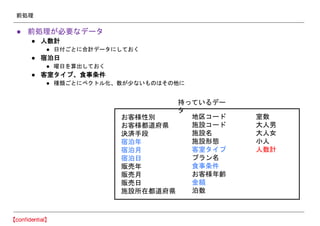 前処理
● 前処理が必要なデータ
● 人数計
● 日付ごとに合計データにしておく
● 宿泊日
● 曜日を算出しておく
● 客室タイプ、食事条件
● 種類ごとにベクトル化、数が少ないものはその他に
お客様性別
お客様都道府県
決済手段
宿泊年
宿泊月
宿泊日
販売年
販売月
販売日
施設所在都道府県
地区コード
施設コード
施設名
施設形態
客室タイプ
プラン名
食事条件
お客様年齢
金額
泊数
室数
大人男
大人女
小人
人数計
持っているデー
タ
 