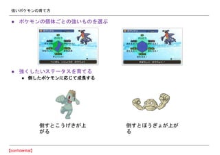 強いポケモンの育て方
● ポケモンの個体ごとの強いものを選ぶ
● 強くしたいステータスを育てる
● 倒したポケモンに応じて成長する
倒すとこうげきが上
がる
倒すとぼうぎょが上が
る
 
