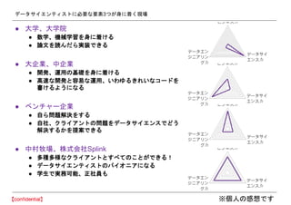 データサイエンティストに必要な要素3つが身に着く現場
● 大学、大学院
● 数学、機械学習を身に着ける
● 論文を読んだら実装できる
● 大企業、中企業
● 開発、運用の基礎を身に着ける
● 高速な開発と容易な運用、いわゆるきれいなコードを
書けるようになる
● ベンチャー企業
● 自ら問題解決をする
● 自社、クライアントの問題をデータサイエンスでどう
解決するかを提案できる
● 中村牧場、株式会社Splink
● 多種多様なクライアントとすべてのことができる！
● データサイエンティストのパイオニアになる
● 学生で実務可能、正社員も
※個人の感想です
 