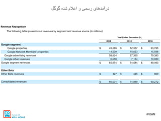 #FOWM
‫گوگل‬ ‫شده‬ ‫اعالم‬ ‫و‬ ‫رسمی‬ ‫درآمدهای‬
 