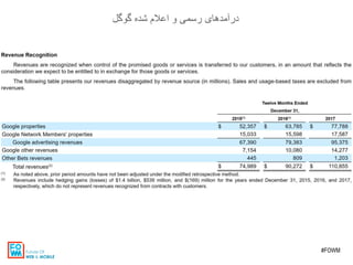 #FOWM
‫گوگل‬ ‫شده‬ ‫اعالم‬ ‫و‬ ‫رسمی‬ ‫درآمدهای‬
 