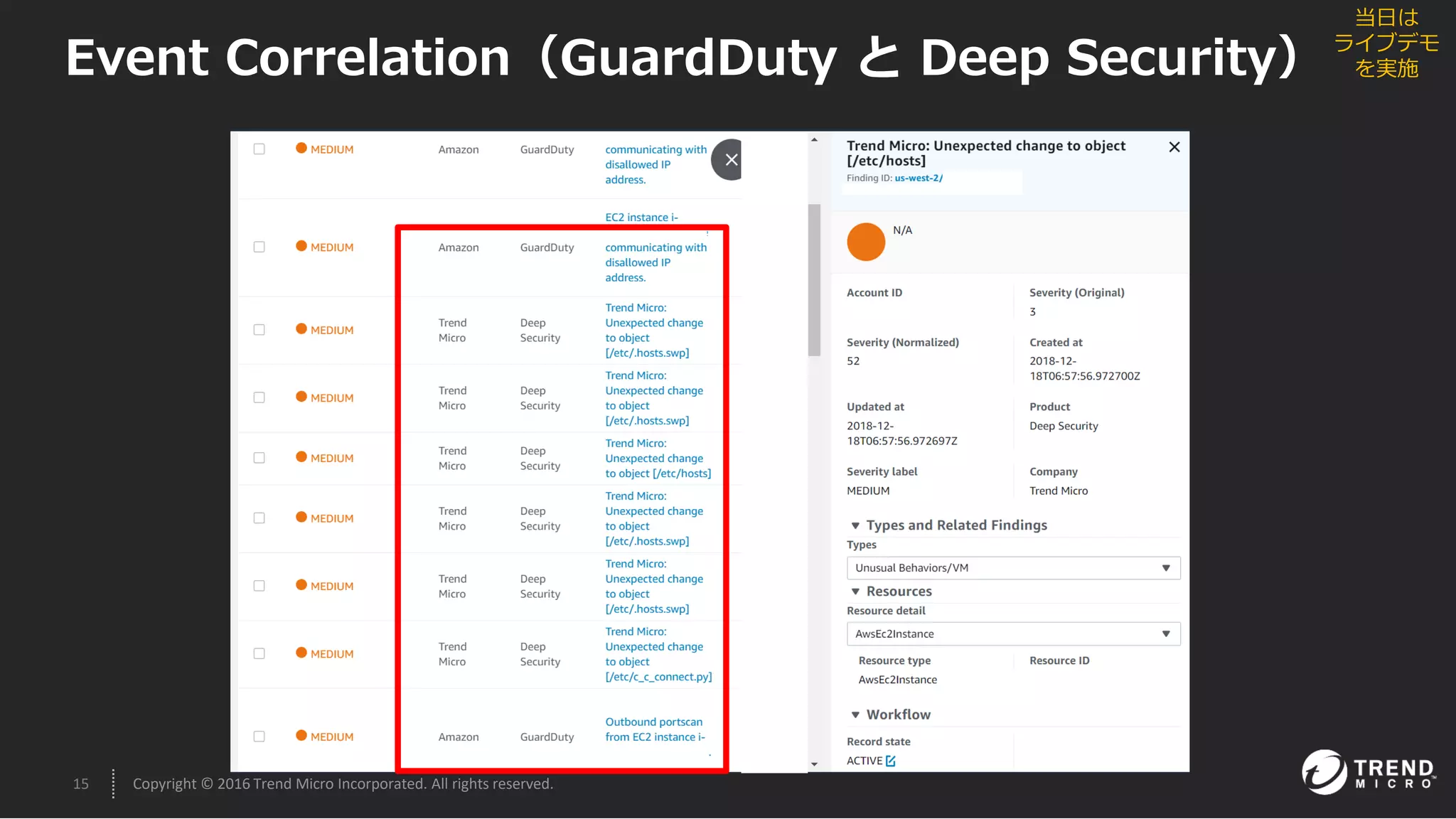 15 Copyright © 2016 Trend Micro Incorporated. All rights reserved.
Event Correlation（GuardDuty と Deep Security）
当日は
ライブデモ
を実施
 