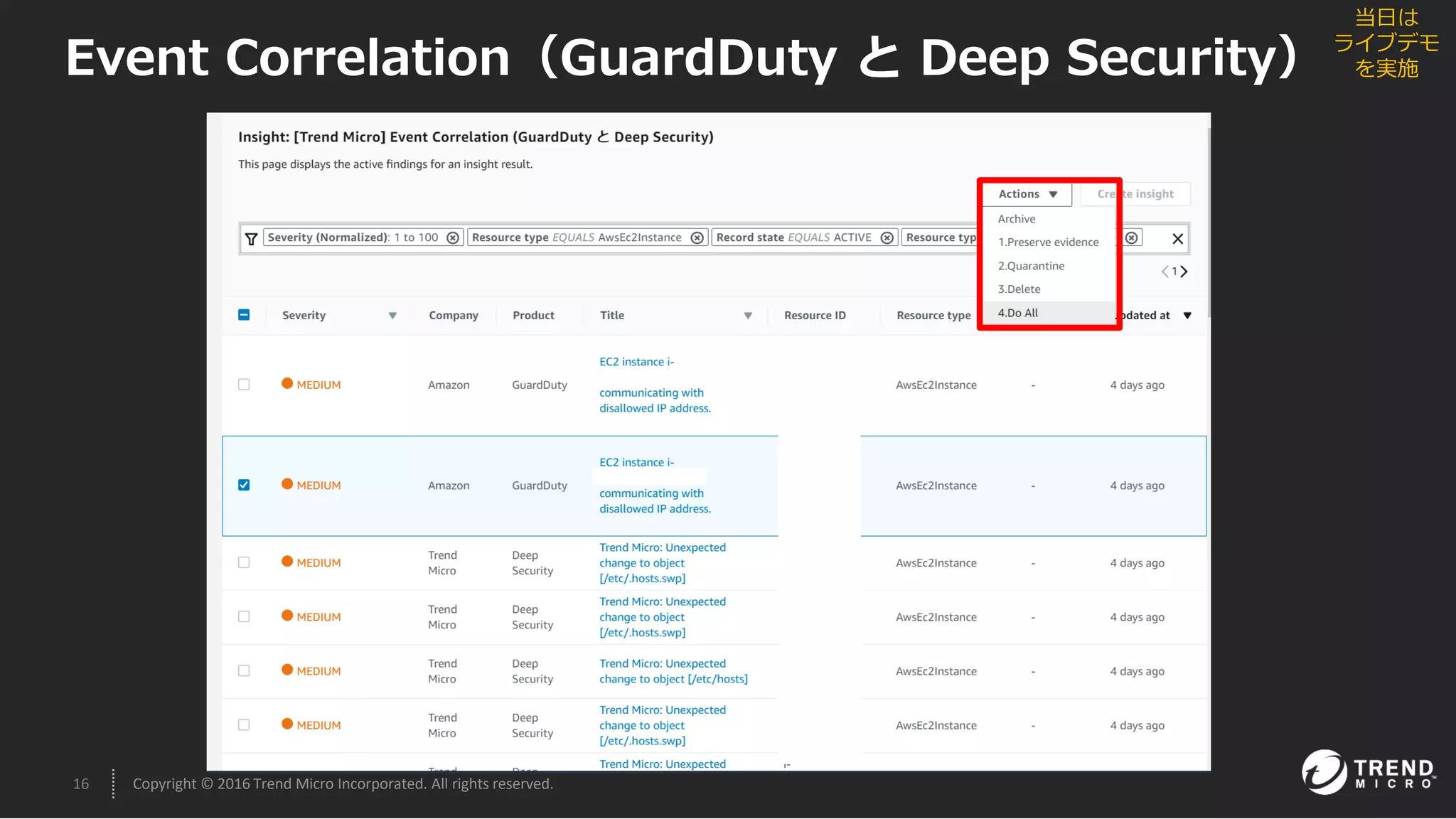 16 Copyright © 2016 Trend Micro Incorporated. All rights reserved.
Event Correlation（GuardDuty と Deep Security）
当日は
ライブデモ
を実施
 