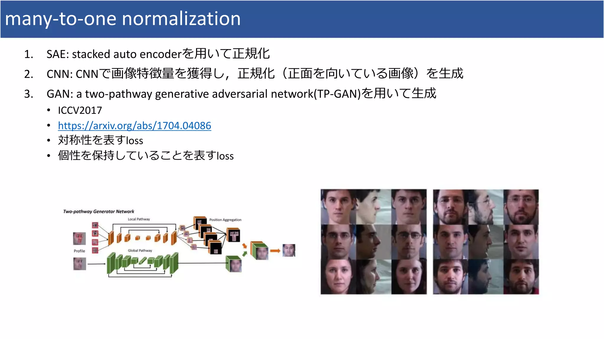 many-to-one normalization
1. SAE: stacked auto encoderを用いて正規化
2. CNN: CNNで画像特徴量を獲得し，正規化（正面を向いている画像）を生成
3. GAN: a two-pathway generative adversarial network(TP-GAN)を用いて生成
• ICCV2017
• https://arxiv.org/abs/1704.04086
• 対称性を表すloss
• 個性を保持していることを表すloss
 