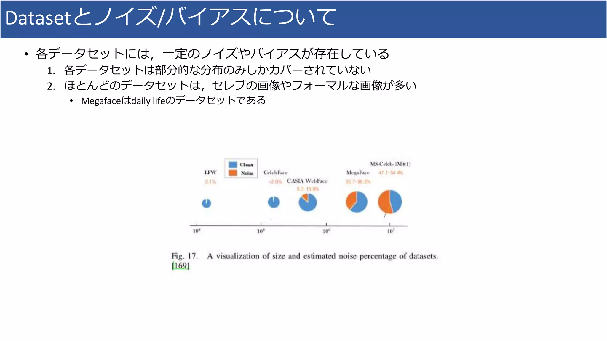Datasetとノイズ/バイアスについて
• 各データセットには，一定のノイズやバイアスが存在している
1. 各データセットは部分的な分布のみしかカバーされていない
2. ほとんどのデータセットは，セレブの画像やフォーマルな画像が多い
• Megafaceはdaily lifeのデータセットである
 