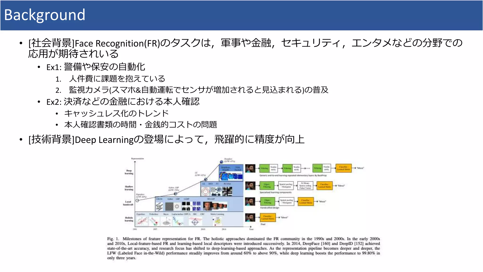 Background
• [社会背景]Face Recognition(FR)のタスクは，軍事や金融，セキュリティ，エンタメなどの分野での
応用が期待されいる
• Ex1: 警備や保安の自動化
1. 人件費に課題を抱えている
2. 監視カメラ(スマホ&自動運転でセンサが増加されると見込まれる)の普及
• Ex2: 決済などの金融における本人確認
• キャッシュレス化のトレンド
• 本人確認書類の時間・金銭的コストの問題
• [技術背景]Deep Learningの登場によって，飛躍的に精度が向上
 