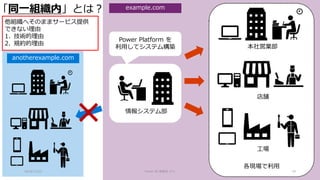 各現場で利用
本社営業部
店舗
工場
Power Platform を
利用してシステム構築
example.com「同一組織内」とは？
情報システム部
anotherexample.com
他組織へそのままサービス提供
できない理由
1. 技術的理由
2. 規約的理由
2018/12/22 Power BI 勉強会 #11 19
 
