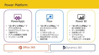 Power Platform
2018/12/22 Power BI 勉強会 #11 10
Flow Power BI
• “コーディングなし” で
アプリが作れる
• マルチプラットフォーム
で動作する
• アプリは組織内で管理
• インストール不要
• “コーディングなし” で
ビジネスロジックが
作れる
• １つのトリガーと
１つ以上のアクション
• MS以外のサービスも
接続可能
• “コーディングなし” で
BI が実現できる
• データの可視化
• 分析用レポート
• リアルタイム
ダッシュボード
• 一時的にデータを保持
Office 365
PowerApps
 