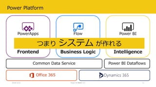 Power Platform
2018/12/22 Power BI 勉強会 #11 11
Power BI
Frontend Business Logic Intelligence
Office 365
つまり システム が作れる
Common Data Service
FlowPowerApps
Power BI Dataflows
 