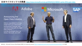 Announcing the
Open Data Initiative
Deliver unparalleled business
insight from your behavioral,
transactional, financial, and
operational data with the Open
Data Initiative —
a jointly-developed vision by
Adobe, Microsoft, and SAP.
BRK2052 - Microsoft Common Data Model (CDM): An introductory session https://myignite.techcommunity.microsoft.com/sessions/65415 より引用
https://aka.ms/opendatainitiative
日本マイクロソフトの発表 https://news.microsoft.com/ja-jp/2018/09/25/180925-ignite-2018-open-data-
initiative/
 
