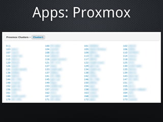 Proxmox VE 5.3 Cluster, High Availability & Others [20181223] @集思台大會議中心 ...
