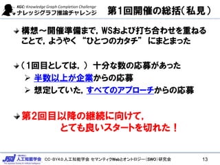 CC-BY4.0:人工知能学会 セマンティクWebとオントロジー（SWO）研究会
第1回開催の総括（私見）
構想～開催準備まで，WSおよび打ち合わせを重ねる
ことで，ようやく “ひとつのカタチ” にまとまった
（1回目としては，） 十分な数の応募があった
 半数以上が企業からの応募
 想定していた，すべてのアプローチからの応募
第2回目以降の継続に向けて，
とても良いスタートを切れた！
13
 