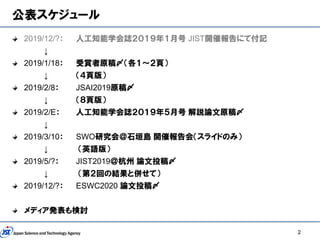 公表スケジュール
2019/12/?： 人工知能学会誌２０１９年１月号 JIST開催報告にて付記
↓
2019/1/18： 受賞者原稿〆（各１～２頁）
↓ （４頁版）
2019/2/8： JSAI2019原稿〆
↓ （８頁版）
2019/2/E： 人工知能学会誌２０１９年５月号 解説論文原稿〆
↓
2019/3/10： SWO研究会＠石垣島 開催報告会（スライドのみ）
↓ （英語版）
2019/5/?： JIST2019＠杭州 論文投稿〆
↓ （第２回の結果と併せて）
2019/12/?： ESWC2020 論文投稿〆
メディア発表も検討
2
 