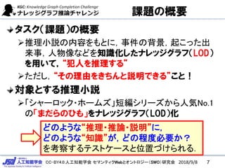 CC-BY4.0:人工知能学会 セマンティクWebとオントロジー（SWO）研究会
タスク（課題）の概要
推理小説の内容をもとに，事件の背景，起こった出
来事，人物像などを知識化したナレッジグラフ（LOD）
を用いて，“犯人を推理する”
ただし，“その理由をきちんと説明できる”こと！
対象とする推理小説
「シャーロック・ホームズ」短編シリーズから人気No.1
の「まだらのひも」をナレッジグラフ（LOD）化
7
どのような“推理・推論・説明”に，
どのような“知識”が，どの程度必要か？
を考察するテストケースと位置づけられる．
2018/9/8
課題の概要
 