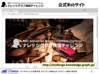 CC-BY4.0:人工知能学会 セマンティクWebとオントロジー（SWO）研究会
公式Webサイト
2
http://challenge.knowledge-graph.jp/
 