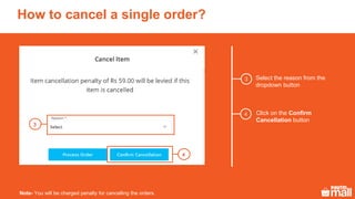 Cancellation of orders | PDF