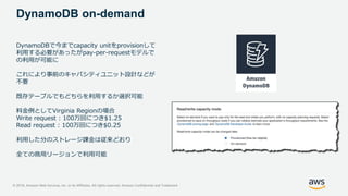 © 2018, Amazon Web Services, Inc. or its Affiliates. All rights reserved. Amazon Confidential and Trademark
DynamoDB on-demand
DynamoDBで今までcapacity unitをprovisionして
利用する必要があったがpay-per-requestモデルで
の利用が可能に
これにより事前のキャパシティユニット設計などが
不要
既存テーブルでもどちらを利用するか選択可能
料金例としてVirginia Regionの場合
Write request : 100万回につき$1.25
Read request : 100万回につき$0.25
利用した分のストレージ課金は従来どおり
全ての商用リージョンで利用可能
 