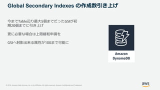 © 2018, Amazon Web Services, Inc. or its Affiliates. All rights reserved. Amazon Confidential and Trademark
Global Secondary Indexes の作成数引き上げ
今までTable辺り最大5個までだったGSIが初
期20個までに引き上げ
更に必要な場合は上限緩和申請を
GSIへ射影出来る属性が100まで可能に
 