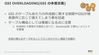 © 2018, Amazon Web Services, Inc. or its Affiliates. All rights reserved. Amazon Confidential and Trademark
GSI OVERLOADING(GSI の多重定義)
• GSI のテーブルあたりの作成数に関する制限やGSIが検
索要件に応じて増えてしまう事を回避
• テーブル構成としては複雑になる点に注意
 RDBMS で実現する場合に比べて、DynamoDB で得たいメリット
を整理
多数の異なるデータをもとにクエリをかけたい場面で効果的
 