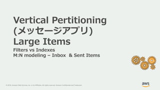 © 2018, Amazon Web Services, Inc. or its Affiliates. All rights reserved. Amazon Confidential and Trademark
Vertical Pertitioning
(メッセージアプリ)
Large Items
Filters vs Indexes
M:N modeling – Inbox & Sent Items
 