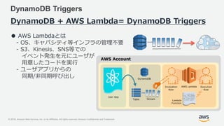 © 2018, Amazon Web Services, Inc. or its Affiliates. All rights reserved. Amazon Confidential and Trademark
DynamoDB Triggers
DynamoDB + AWS Lambda= DynamoDB Triggers
● AWS Lambdaとは
- OS、キャパシティ等インフラの管理不要
- S3、Kinesis、SNS等での
イベント発生を元にユーザが
用意したコードを実行
- ユーザアプリからの
同期/非同期呼び出し
 