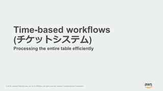 © 2018, Amazon Web Services, Inc. or its Affiliates. All rights reserved. Amazon Confidential and Trademark
Time-based workflows
(チケットシステム)
Processing the entire table efficiently
 