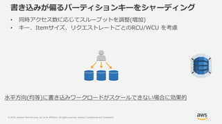 © 2018, Amazon Web Services, Inc. or its Affiliates. All rights reserved. Amazon Confidential and Trademark
書き込みが偏るパーティションキーをシャーディング
• 同時アクセス数に応じてスループットを調整(増加)
• キー、Itemサイズ、リクエストレートごとのRCU/WCU を考慮
水平方向(均等)に書き込みワークロードがスケールできない場合に効果的
 