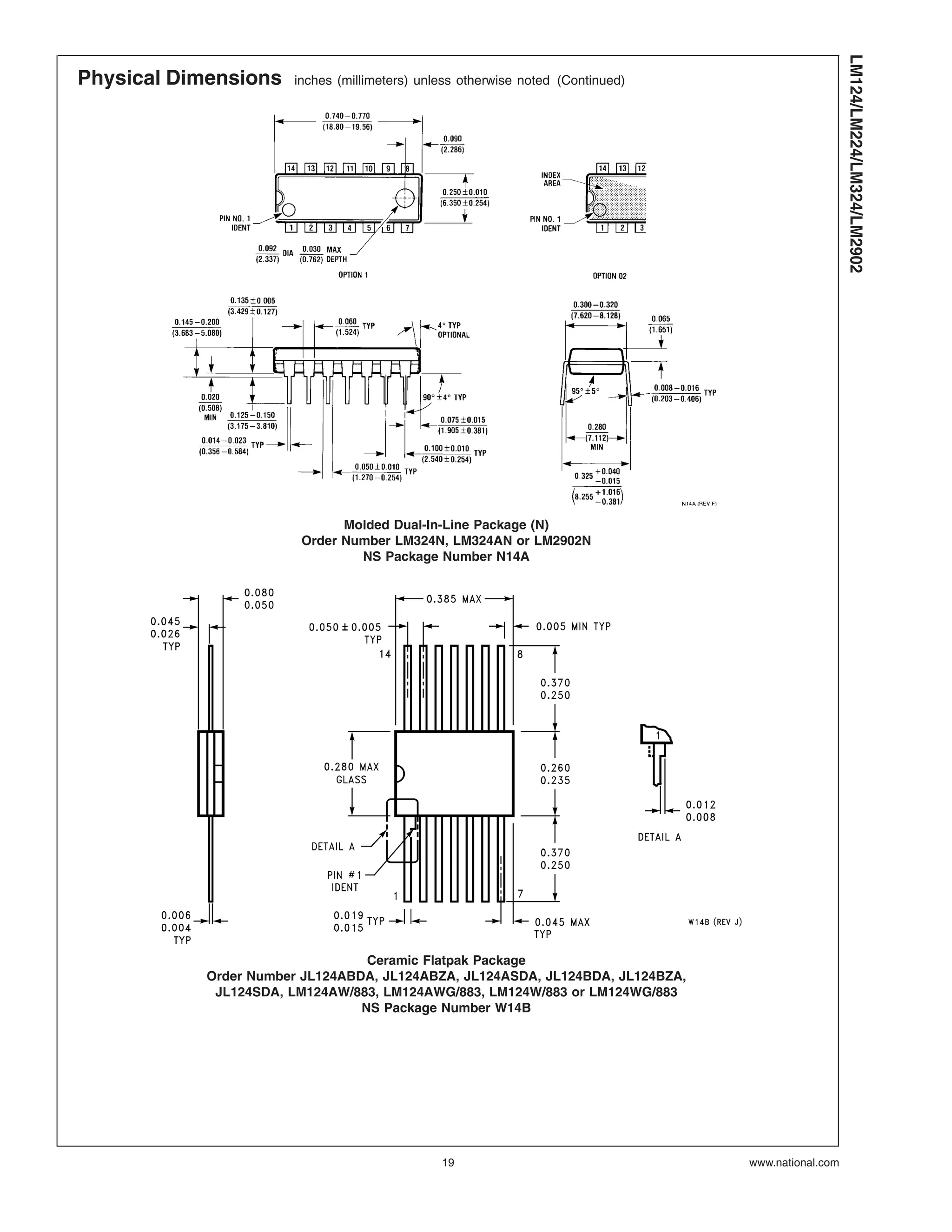 Physical Dimensions inches (millimeters) unless otherwise noted (Continued)
Molded Dual-In-Line Package (N)
Order Number LM324N, LM324AN or LM2902N
NS Package Number N14A
Ceramic Flatpak Package
Order Number JL124ABDA, JL124ABZA, JL124ASDA, JL124BDA, JL124BZA,
JL124SDA, LM124AW/883, LM124AWG/883, LM124W/883 or LM124WG/883
NS Package Number W14B
LM124/LM224/LM324/LM2902
www.national.com19
 