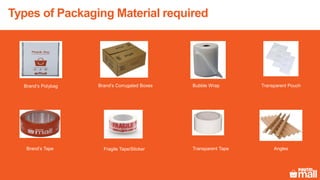 Types of Packaging Material required
Brand’s Polybag
Brand’s Tape
Brand’s Corrugated Boxes
Fragile Tape/Sticker
Bubble Wrap
Transparent Tape Angles
Transparent Pouch
 