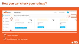 Click on Dashboard1
How you can check your ratings?
1
2
2 You will be able to view your ratings
 