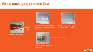 Glass packaging process flow
Wrap the product with 3 layers of
bubble wrap (40 GSM) & seal all
sides with tape
Now, wrap it with 1 layer of
bubble wrap (1/2 inch)
Seal the lid with tape
Place the product inside the air
column/tube
Or
Step 4
1.
2.
2.
3.
 