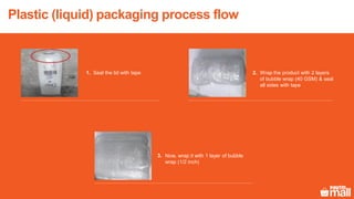 Plastic (liquid) packaging process flow
Wrap the product with 2 layers
of bubble wrap (40 GSM) & seal
all sides with tape
Seal the lid with tape
Now, wrap it with 1 layer of bubble
wrap (1/2 inch)
2.
3.
1.
 