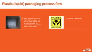 Plastic (liquid) packaging process flow
Paste the Fragile stickerInsert the outer box into the
Paytm Mall corrugated box
and for empty spaces, use
air pouches so that the
product doesn’t move inside
the box during transit
4. 5.
 
